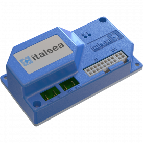 Controller 4 quadranti