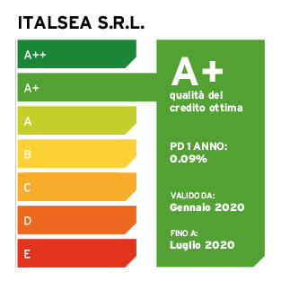 Italsea S.R.L - Analisi Credit Passport: A+ qualità del credito ottima, PD 1 anno 0.09%, valido da Gennaio 2020, fino a Luglio 2020.